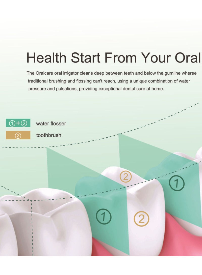 Sharpdo Portable Cordless Water Dental Flosser With 4 Jet Tips,5 Modes Rechargeable Oral Irrigator For Teeth,Waterproof Dental Water Teeth Cleaner With 230ml Detachable Tank For Home Travel - Image 5