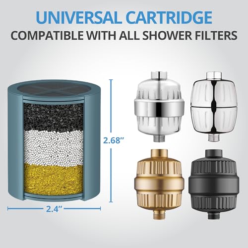weAQUA Heavy Duty NO BS Shower Filter Replacement Cartridge 1 Pack 99 Removal of Hard Water Chlorine Heavy Metals Fluoride Universal Fit High Output Teal - Image 3