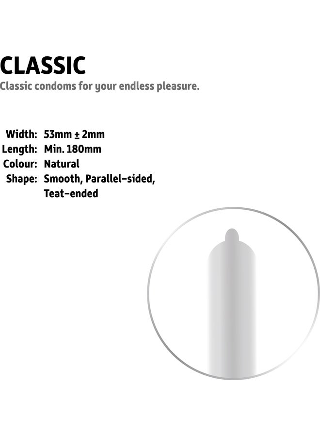careX Classic Condoms | The First Of Its Kind For Your Endless Love | 12 Count - Image 4