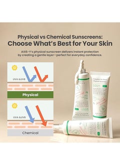 AXIS-Y Complete No Stress Physical Sunscreen 50ml, Broad Spectrum SPF 50+ PA++++  - Image 5