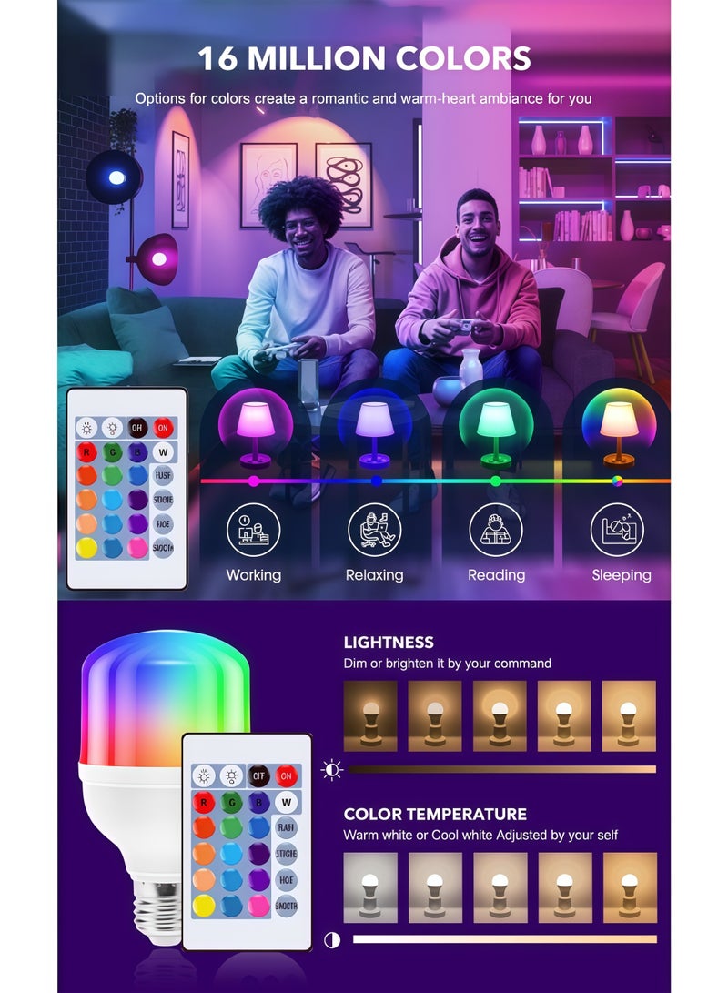 Lurette 12W E27 Base RGBCW Light Bulbs, Remote Control,with Memory Function，Dimmable Smart Bulbs (1 Pack) - Image 2