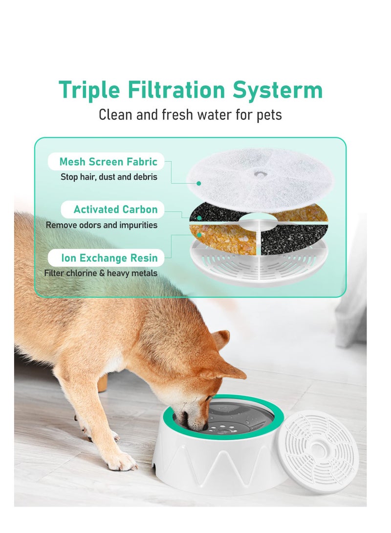 SOLARAE Splash Non Spill Proof Dog Water Bowl, Large Capacity No Spill Dog Bowl, Slow Drinking Stay Dry Bowl, Non Drip Car Carried Pet Floating Water Bowl, with Upgraded Filter 1.5L - Image 2