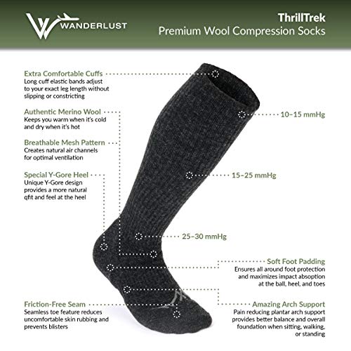 Wanderlust Knee-High Merino Wool Compression Socks For Men and Women Charcoal, Medium - Image 2