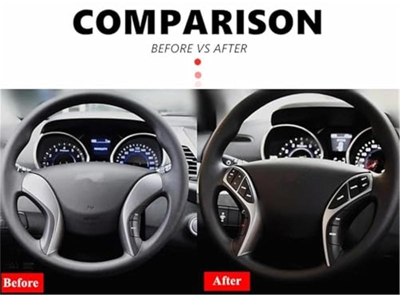 Vuzmode Car Cruise Control Button for Hyundai Elantra and I30 - Image 2