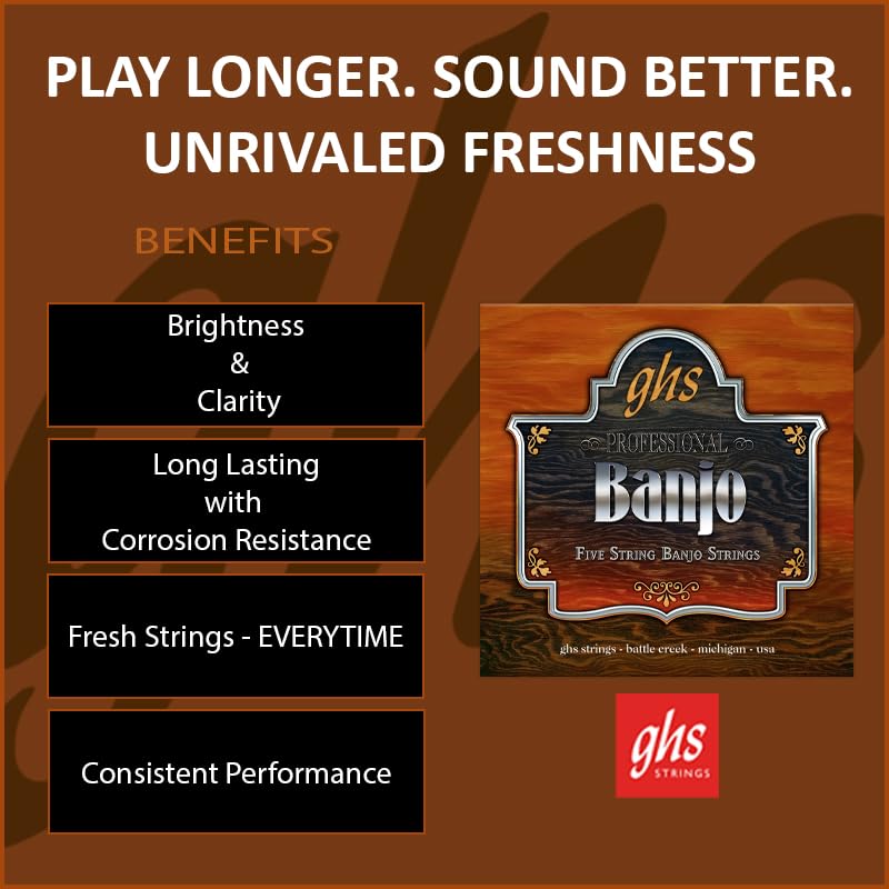 GHS Strings - 5-String Banjo Strings - J.D. crowe Signature Series (Studio) - Loop Ends - Light Gauge 9 1/2-20 - Model: PF140 SET - Image 3