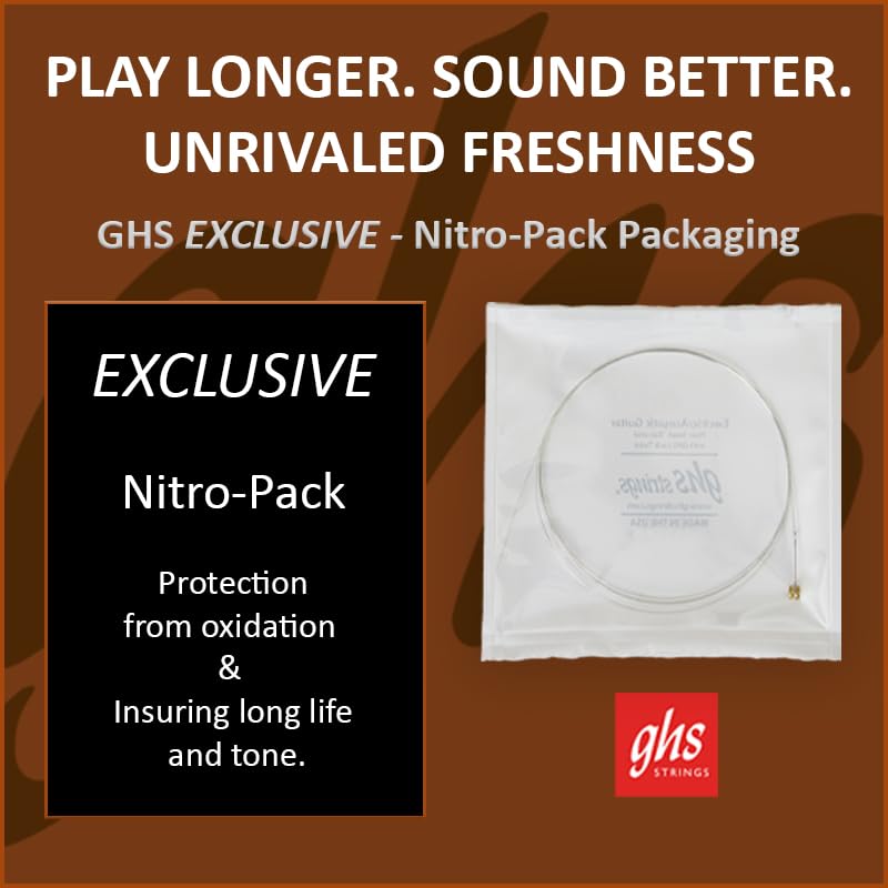 GHS Strings - 5-String Banjo Strings - J.D. crowe Signature Series (Studio) - Loop Ends - Light Gauge 9 1/2-20 - Model: PF140 SET - Image 5