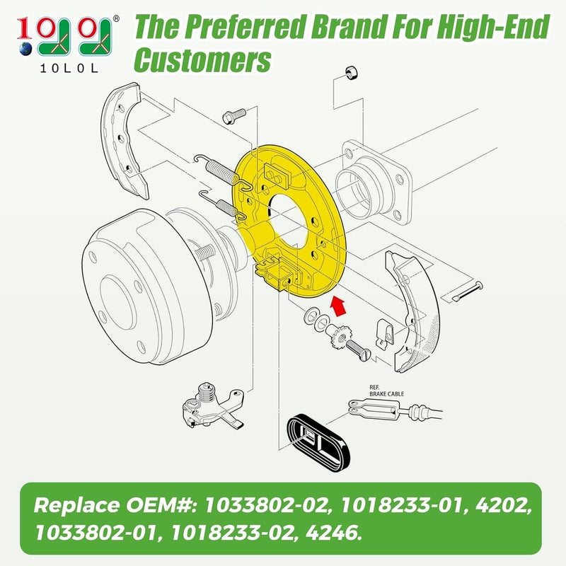 10L0L Golf Cart Brake Assembly for 1995-Up Club Car DS and Precedent - Driver & Passenger Side Rear Brake Cluster - Image 2