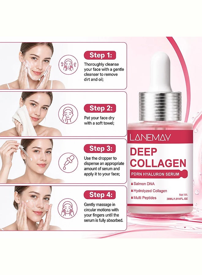 LANEMAY Deep Collagen PDRN Hyaluron Serum, Anti-Aging, Hydrating & Repairing Face Serum with Salmon DNA & Multi Peptides, 30ML - Image 5