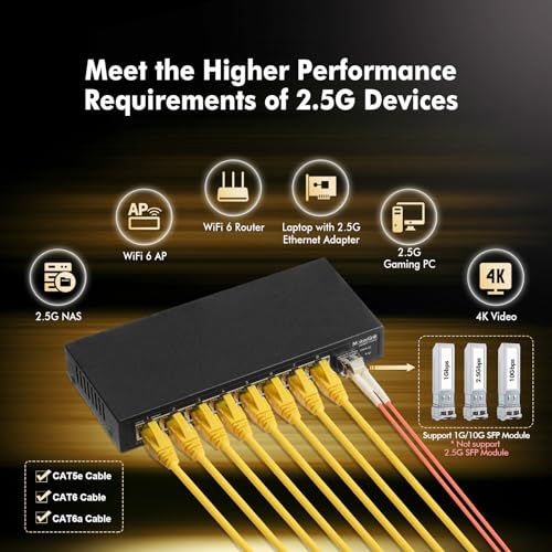 MokerLink 8 Port 2.5Gigabit Ethernet Switch with 10G SFP Slot, 8 x 2.5G Base-T Ports Compatible with 10/100/1000Mbps, Metal Unmanaged Fanless Small Network Switch - Image 5