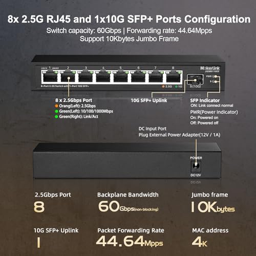MokerLink 8 Port 2.5Gigabit Ethernet Switch with 10G SFP Slot, 8 x 2.5G Base-T Ports Compatible with 10/100/1000Mbps, Metal Unmanaged Fanless Small Network Switch - Image 4