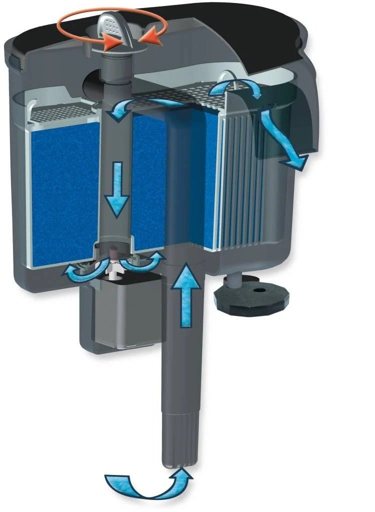 AQUARIUM Aquael VersaMax 2 External Filter [Max Flow:800 l/h] For 40-200 Litres Aquarium - Image 4