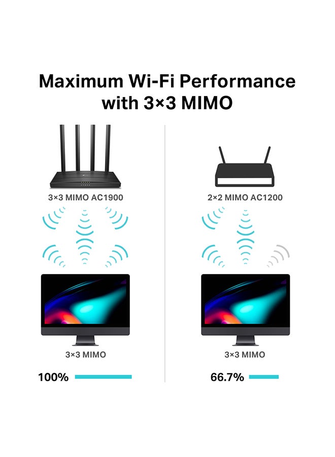تي بي لينك راوتر آرتشر C80 AC1900 لاسلكي بشبكة واي فاي جيجابت مع تقنية MU-MIMO ثنائي النطاق وتغطية واي فاي معززة، والاتصال الذكي مزود بخاصية الرقابة الأبوية وسهولة الإعداد أسود - Image 4