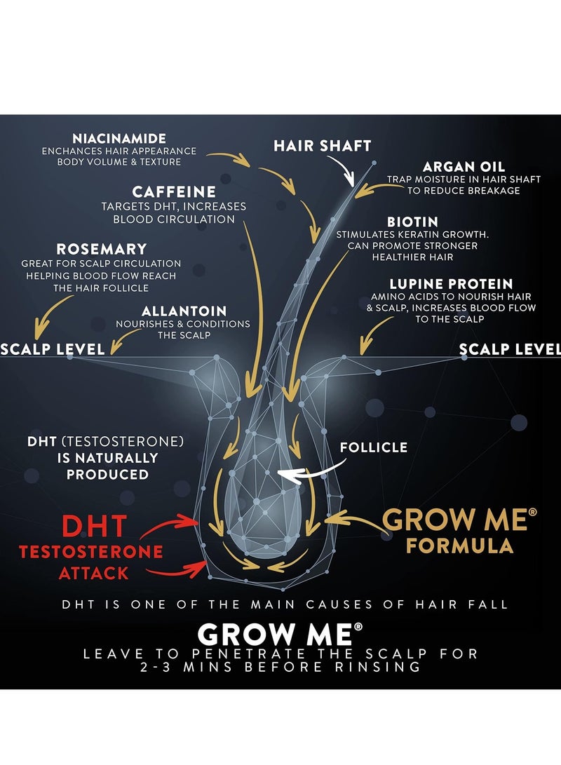 واترمانز بلسم ووترمانز جرو مي® - البيوتين والكافيين وزيت الأرغان لترطيب الشعر وتجديده، يشجع نمو الشعر، يقوي بصيلات الشعر، يحتوي على حاصرات طبيعية لهرمون ديهدروتستوستيرون، يحسن الدورة الدموية في فروة الرأس، يزيد من كثافة الشعر، يمنحه مظهرًا ولمعانًا إضافيين، 250 مل - Image 2