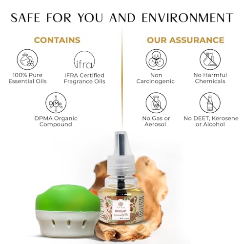 EKAM Plug-In Air Freshener Kit (Machine + 45ml Refill) | Mahogany Scent | Long-Lasting Aroma for 125 Days / 500 Hours | Ideal for Rooms & Bathrooms - Image 4