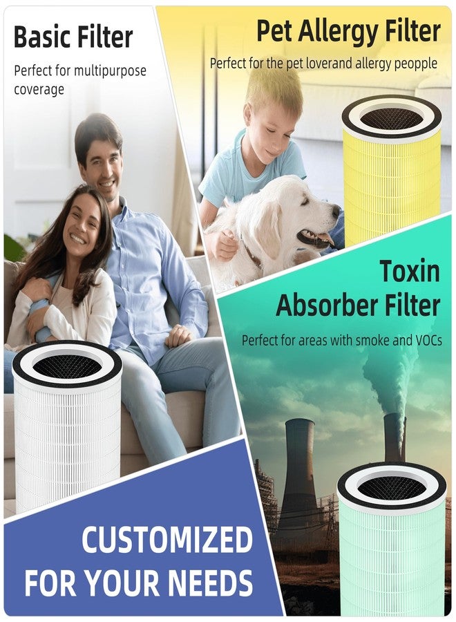 Pulluty for Afloia Air Purifier Filter Replacement Kilo,Kilo Plus,Kilo PRO,MIRO,MIRO PRO and MORENTO MR-Kilo/Kalo,360° 3-Stage Filtration,2 Pack - Image 2