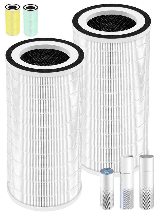 Pulluty for Afloia Air Purifier Filter Replacement Kilo,Kilo Plus,Kilo PRO,MIRO,MIRO PRO and MORENTO MR-Kilo/Kalo,360° 3-Stage Filtration,2 Pack - Image 1