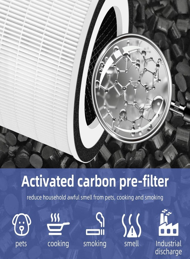 Pulluty for Afloia Air Purifier Filter Replacement Kilo,Kilo Plus,Kilo PRO,MIRO,MIRO PRO and MORENTO MR-Kilo/Kalo,360° 3-Stage Filtration,2 Pack - Image 5