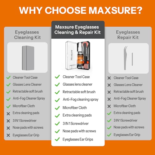 MAXSURE Glasses Cleaner,8 in 1 Glasses Cleaning Kit with 24H Anti Fog Eyeglass Cleaner Spray| Portable Glasses Cleaner Tool|Eye Glass Clean Cloths, Glasses Anti Slip with Soft Eyeglass Nose Pads & Ear Grip - Image 2