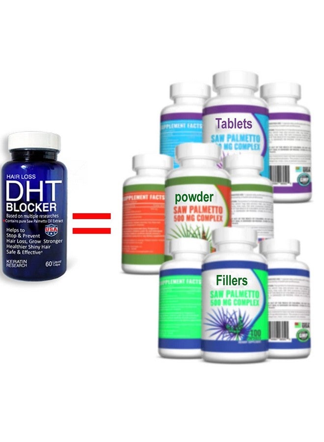 KERATIN RESEARCH The Original Pure Natural X2 Action BIOTIN DHT Blocker BETA SITOSTEROL FL Sourced Natural Wild Saw Palmetto Oil Prevents and Stops Hair Loss Strengthen Roots Promotes Urinary Flow Support Prostate  - Image 2