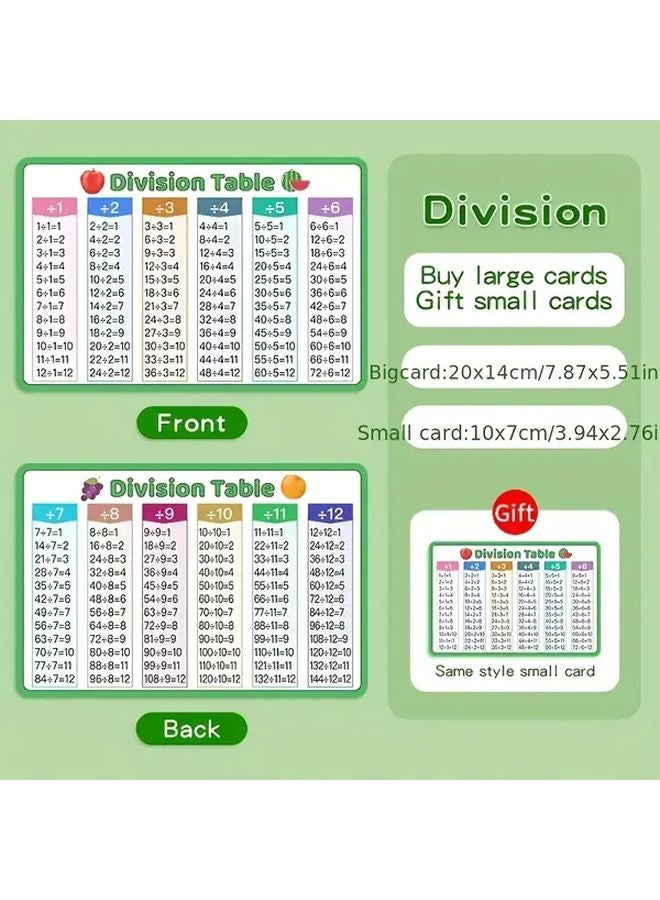 بطاقات تعليمية للقسمة - ممارسة الرياضيات لجداول الجمع والطرح والضرب - Image 1