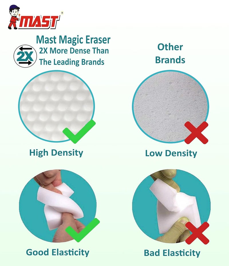 مزيل بقع ملامين ماست ممحاة سحرية عبوة من 3 أدوات تنظيف ممحاة سحرية للأحذية ممحاة سحرية للكمبيوتر المحمول أبيض قياسي - Image 4