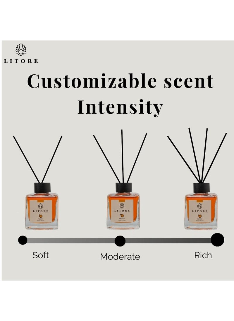 Litore Litore Peach Reed Diffuser, Best Diffuser Aromatherapy Perfume, Home Fragrance, Oil Diffuser & Reed Diffuser Sticks - Perfect for Home & Office - 100 ml  - Image 3
