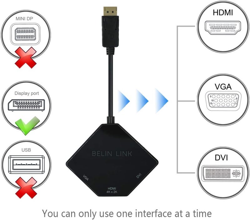 BELIN LINK DP to HDMI VGA DVI Adapter Displayport to HDMI 4K Adapter 3 in 1 Display Port to HDMI VGA DVI Converter Male to Female Gold-Plated (Diamond Shaped)… (Diamond Shaped) - Image 4