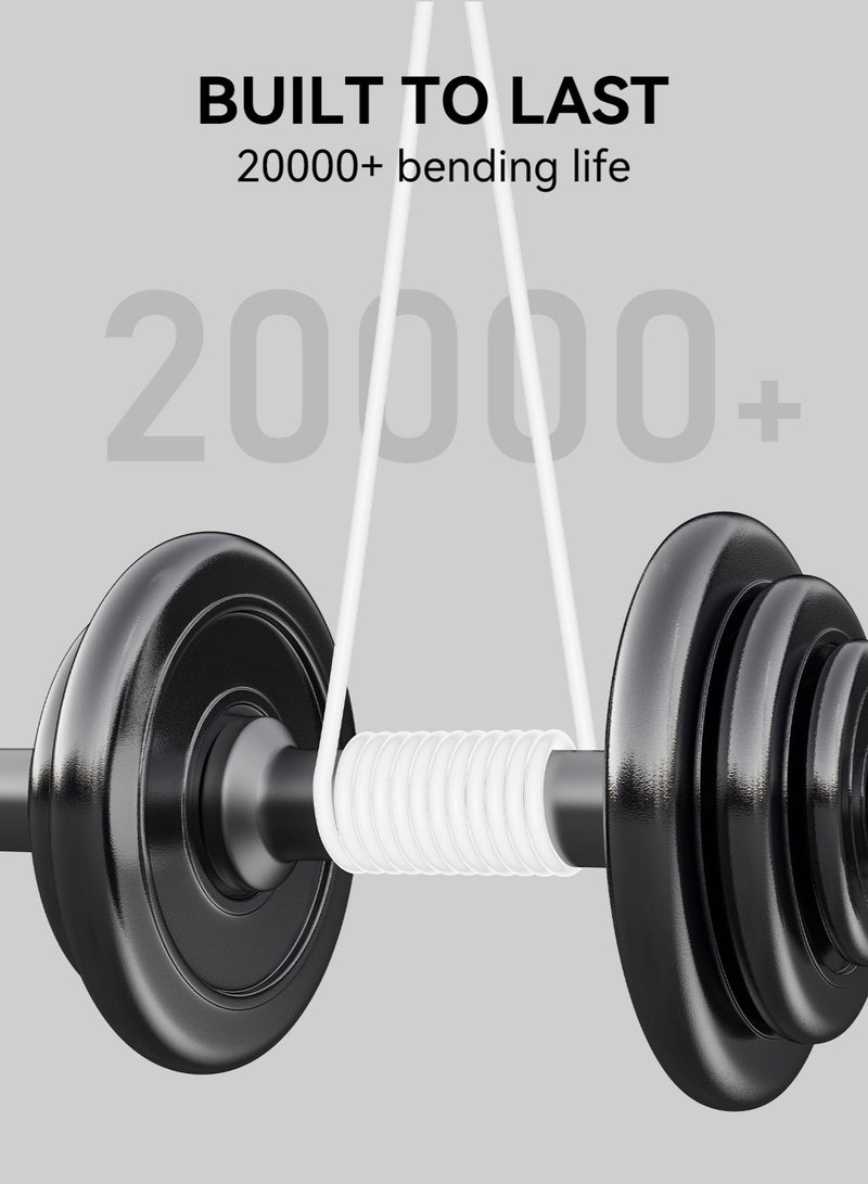 FOOMEE USB C to USB C Data Cable, 1.2M Soft Skin-friendly Silicone Material,60W Max Output, Data Transfer Speed 480Mbps, Suitable for iPhone 16/16pro/plus/promax/ Galaxy, Airpods, iPad Pro, Tablets, etc. - Image 5