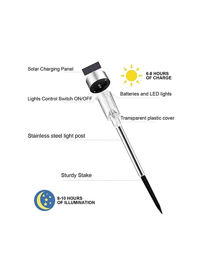 erorex Outdoor Waterproof LED Solar Garden Lights Landscape Stake Lamps - 5 Pieces - Image 5