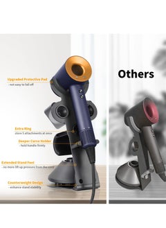 Y&D Hair Dryer Holder for Dyson Supersonic Magnetic Stand with Power Plug Cable Organizer Bracket Bathroom  - Image 3