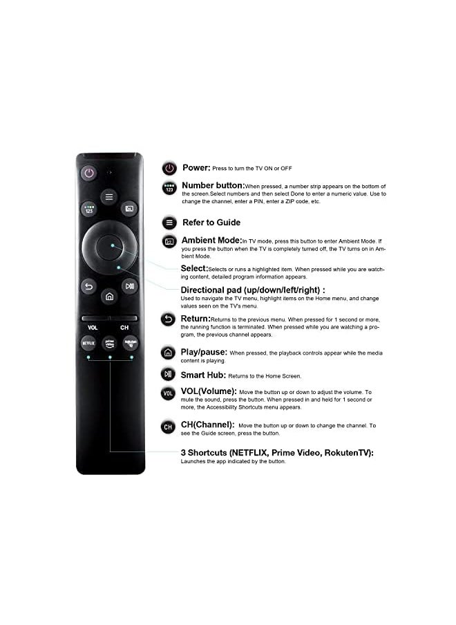 Remote-Control for Samsung Smart-TV, Remote-Replacement of HDTV 4K UHD Curved QLED and More TVs, with Netflix Prime-Video Buttons