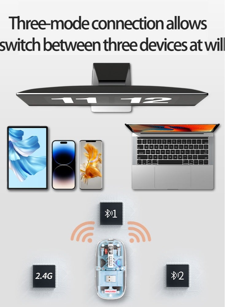 GULFLINK Wireless Bluetooth Mouse Slim Transparent Dual Mode (Bluetooth 5.1 + USB 2.4Ghz) Rechargeable Mouse With USB Receiver  - Image 4