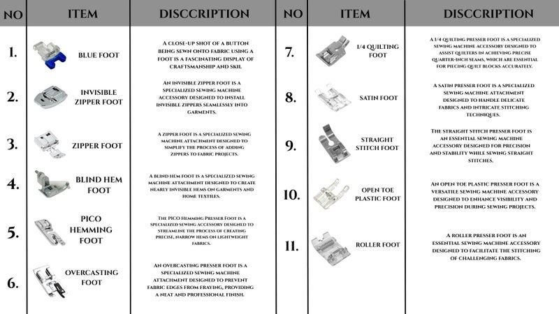 ZENITH 11 Pcs Sewing Machine Presser Feet Accessories Kit, Compatible with Brother, Usha Janome, Singer Low Shank, Multiple Stitch Functions (11 pc Kit + 25 Multicolor Bobbin Box) - Image 5
