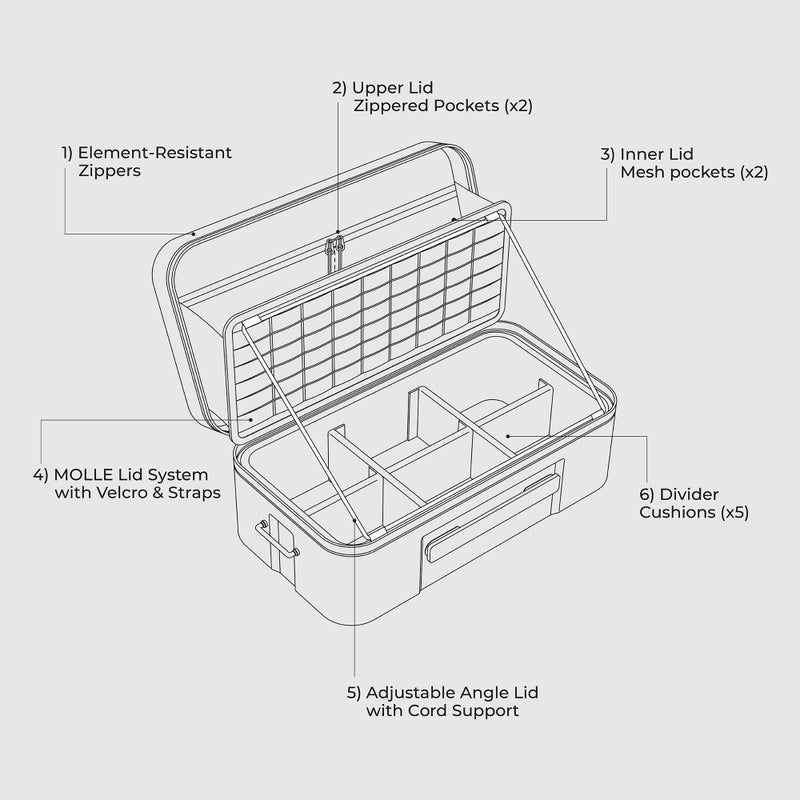 ELECOM NESTOUT Gear Storage Case, Lightweight Hard Shell Organizer, Water-Resistant, Stackable Organizer with Padded Dividers, Fits Cameras & Accessories Travel Outdoor Tech Accessories - Image 5