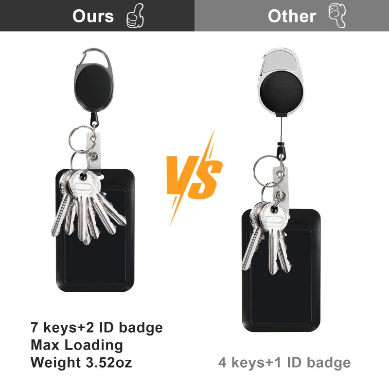 happyhbt Retractable ID Badge Holder with Breakaway Lanyard,Heavy Duty Badge Reel,Detachable Keychain, Cruise Ship Cards Holder,for Nurse Officer Teacher Security Staff Women Men - Image 4