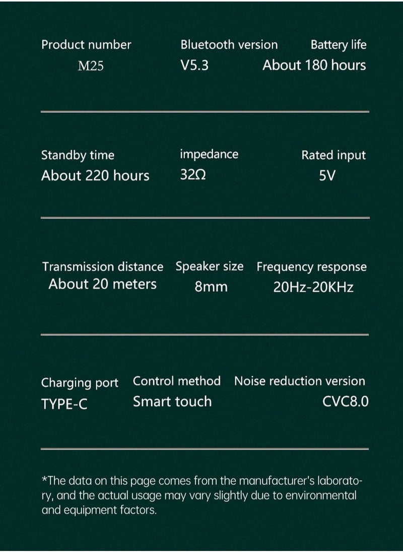 Concretization - In Ear Bluetooth Earbuds,In-ear Earphones, Wireless Bluetooth 5.3,180Hour Battery Life, 3 Hours of Music Playback on a 15-Minute Charge, Compact and Comfortable, IP7 Dust and Splash-Resistance - Silver - Image 1