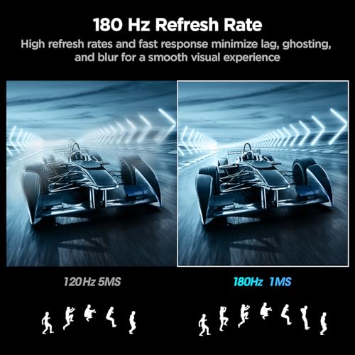 KOORUI 24 inch Curved Gaming Monitor 180Hz FHD 1080P Computer Monitor, 1ms 1500R Display, Adaptive Sync, FreeSync Premium, HDMI 2.0X2 & DP 1.2, VESA, Tilt, 24E6CA - Image 2