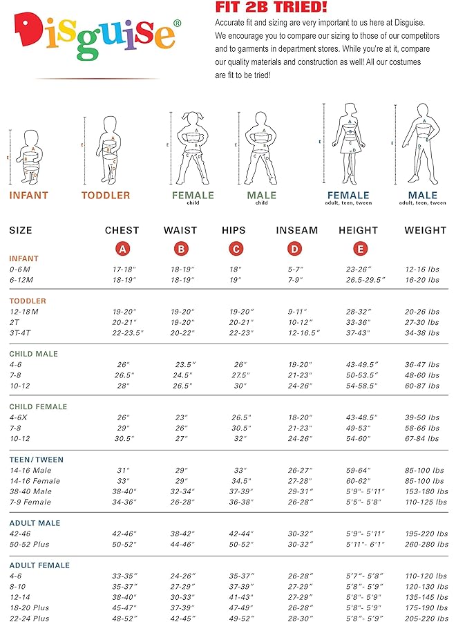 Disguise Disney Princess Cinderella Classic Girls' Costume Blue Xs (3T 4T) 66594M - Image 3