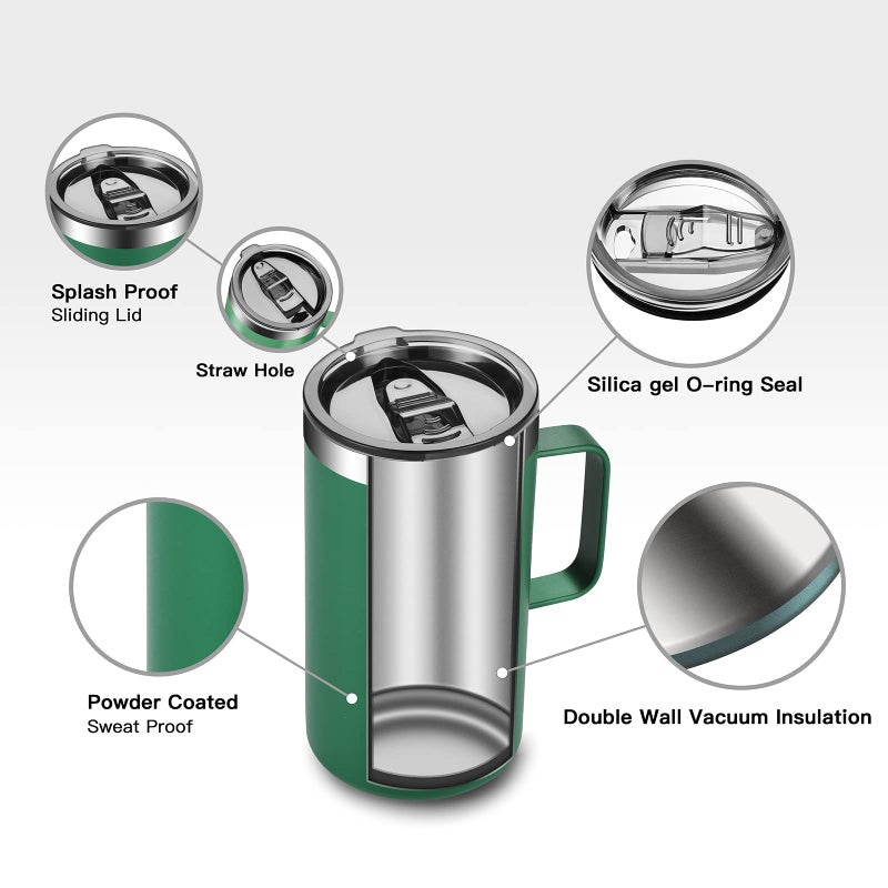 KXIAOCHEN 20oz Insulated Coffee Mug with Lid, Stainless Steel Coffee Cup, Double Wall Vacuum Coffee Tumbler with Handle, Premium Thermal Travel Coffee Mug (Emerald) - Image 5