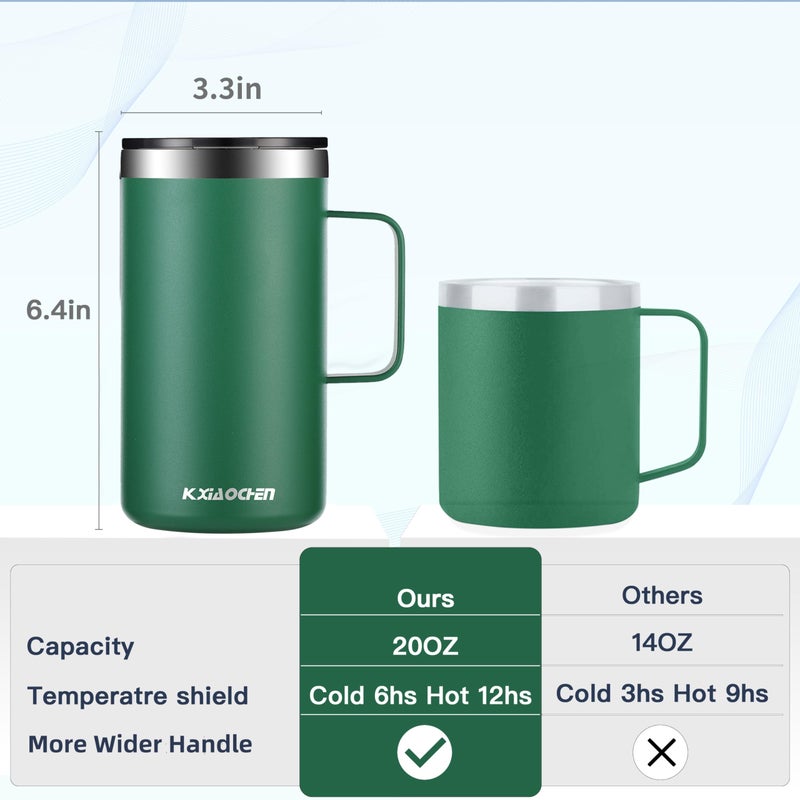 KXIAOCHEN 20oz Insulated Coffee Mug with Lid, Stainless Steel Coffee Cup, Double Wall Vacuum Coffee Tumbler with Handle, Premium Thermal Travel Coffee Mug (Emerald) - Image 2