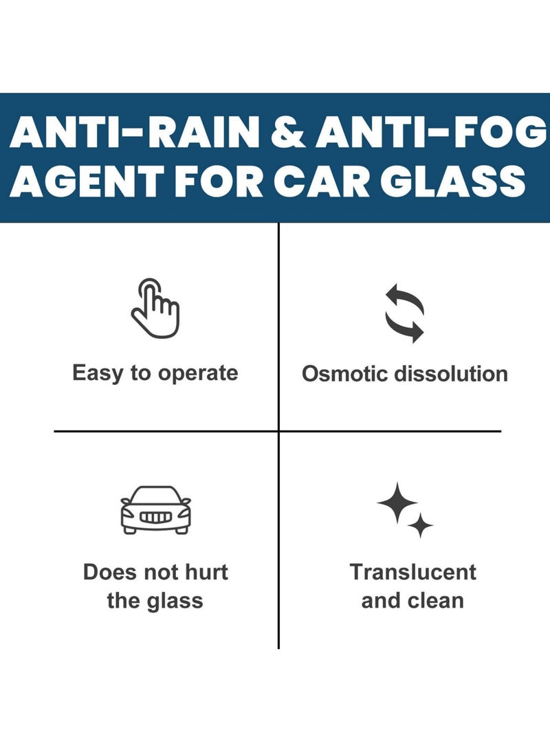 CMGTYYD Anti Fog Spray for Windshield, 60ml, 1/2/3/5 Car Glass Waterproof Coating Agent, Auto Rain Agent Spray, Anti Fog Rain Prevention Spray for Car Interior Windscreen Mirrors Swimming Goggles - Image 4