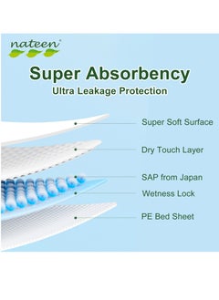 nateen Premium Care Baby Diapers,Size 5 (12-25kg),X-Large,56 Count Diapers,Super Absorbency,Natural Breathable Baby Diapers.  - Image 5