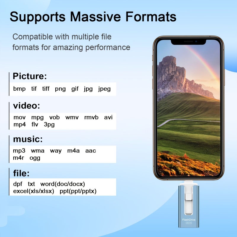 ذاكرة فلاش USB 3.0 رباعية الاستعمال عالمية، سعة 512 جيجابايت، لون أسود داكن، تعمل بنظام التشغيل الفوري (Plug and Play) بسرعة نقل عالية لأجهزة iPhone iPad Android الكمبيوتر الشخصي المنزل المكتب الخارجي النسخ الاحتياطي للصور والفيديوهات وتخزين الهواتف الذكية - Image 2