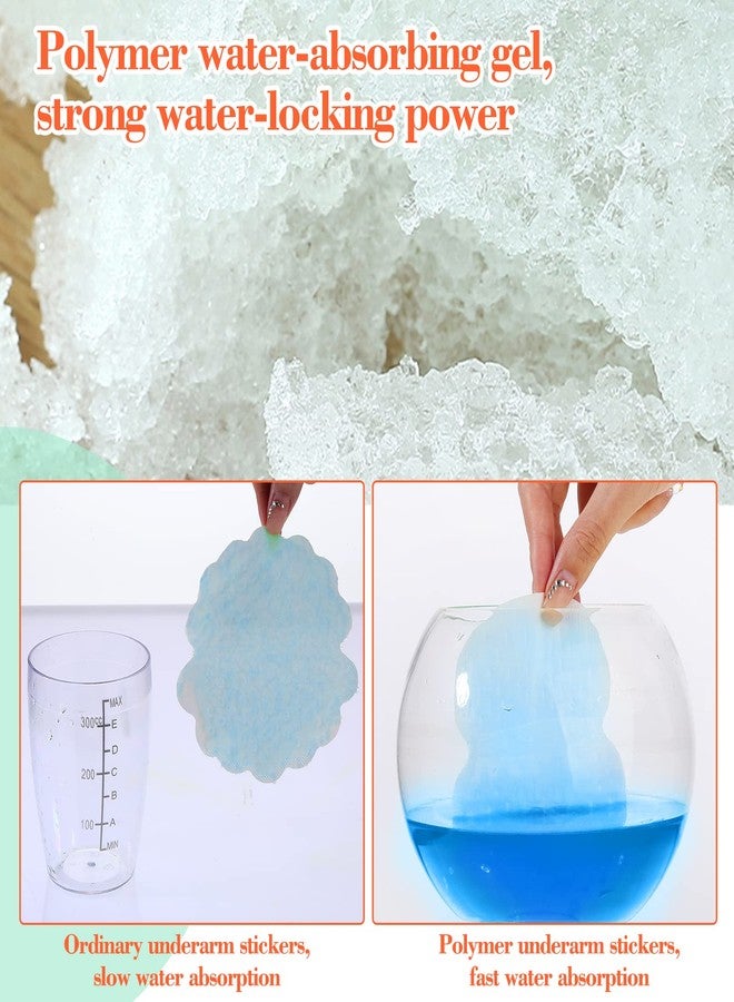 Zhanmai 120 Pcs Underarm Sweat Pads for Women Men Armpit Disposable Non Visible Unflavored Sweat Pads Comfortable Adhesive Dress Shields Armpit Protection Guards - Image 3