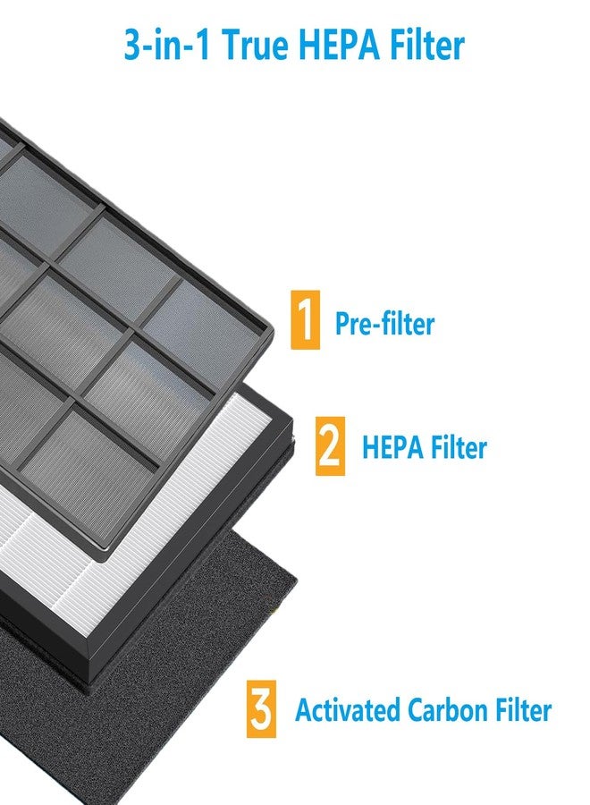HALIEVE HAP607 Replacement Filter Compatible with XenonLab HAP607 Air Purifier 3-in-1 Pre-Filter HEPA & Activated Carbon Filter for Home Large Room, 2 Pack - Image 4