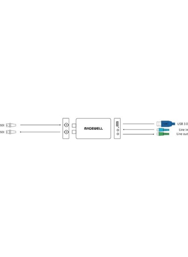 Magewell USB Capture SDI Plus - Image 2