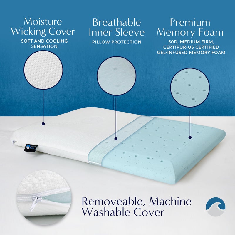 Bluewave Bedding وسادة بلوويف هايبر سليم من رغوة الذاكرة الهلامية للنوم على البطن والظهر - تصميم رقيق ومسطح لمحاذاة الرقبة ونوم أعمق (ارتفاع 2.25 بوصة، حجم قياسي) - Image 3