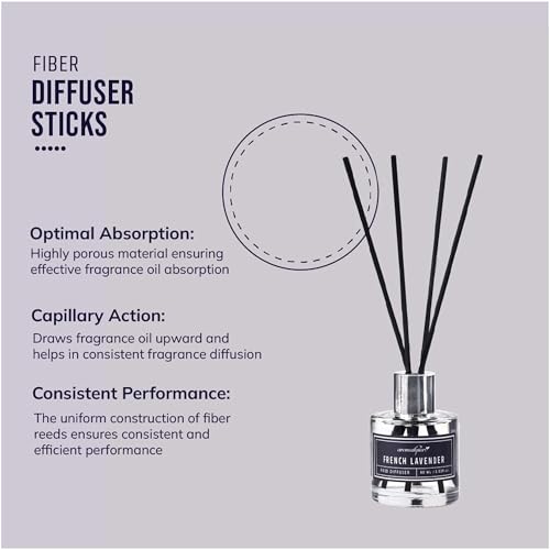 Aromahpure Premium Reed Diffuser Set 60 ML with 4 Fiber Reed Sticks | French Lavender Long Lasting Upto 35 Days | Room Freshener for Bedroom, Washroom, Office | Toxin Free, Aromatherapy, Stress Relief - Image 4