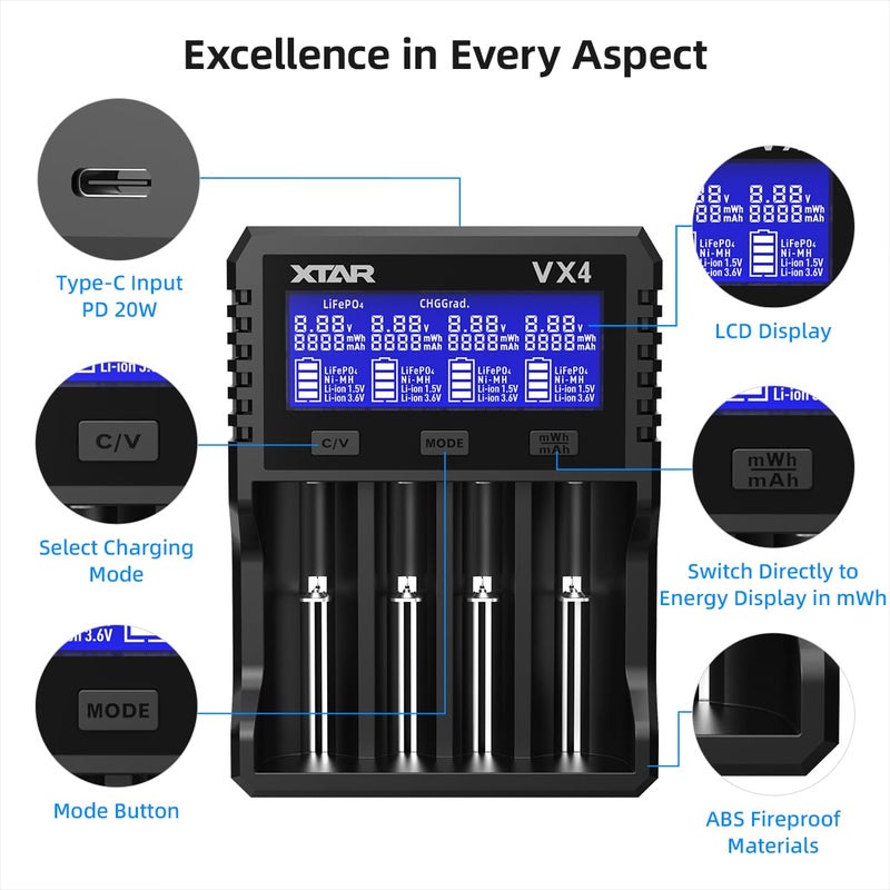 XTAR VX4 Visible Mixer 1.5V/3.6V/3.7V Li-Ion 3.2V LiFePO4 1.2V Ni-MH Batteries Charger and Battery Capacity Tester - Image 5