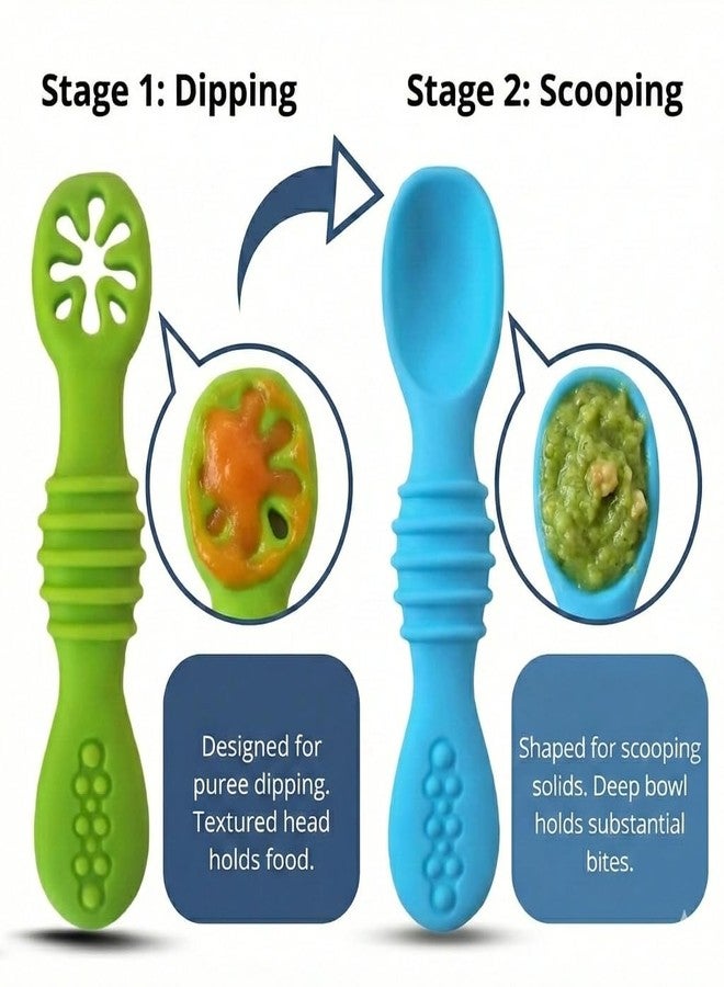 Chic Buddy Ultra Care Training Spoon Set,Silicone Baby Spoon for 6 to 12 Months Feeding, Gum-Friendly Design, Ideal for Self-Feeding & Teething Relief, Dual-Sided Spoon. - Image 3